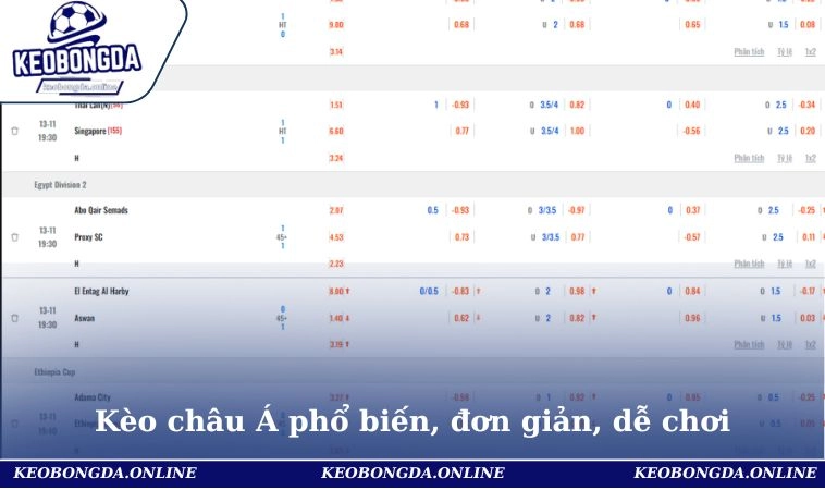 Kèo châu Á phổ biến, đơn giản, dễ chơi