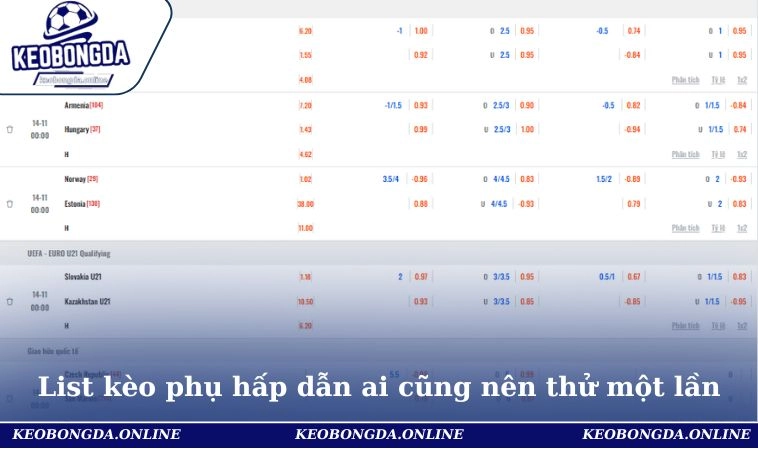 List kèo phụ hấp dẫn ai cũng nên thử một lần